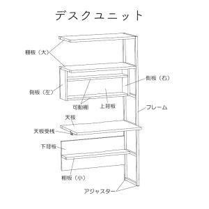 2025 コイズミ ウォルビー デスクユニット...の詳細画像4