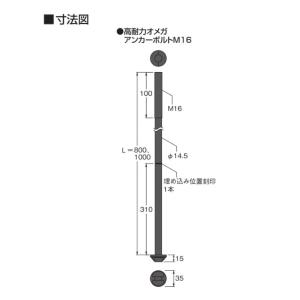タナカ オメガ 高耐力オメガアンカーボルトM1...の詳細画像1