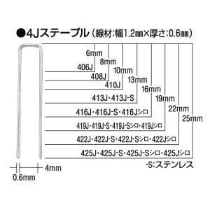MAX ステープル 413J 肩幅4mm 足長...の詳細画像1