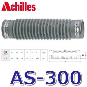 GROHE（グローエ） 46048000 パーツ シングルレバー用セラミック