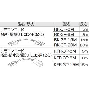 CHOFU 長府製作所 SSU-02 給湯器部材 ソーラー接続ユニット ポンプレス