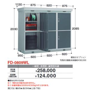 イナバ物置 FD-0809L 追加棟(3棟目以降) 連続型物置 ドアタイプ連続型