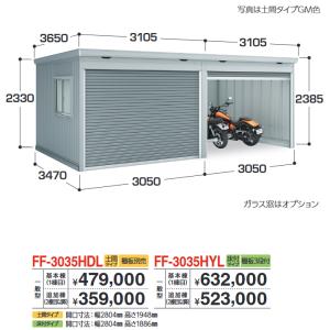 イナバ物置 FD-0808L 追加棟(3棟目以降) 連続型物置 ドアタイプ連続型 