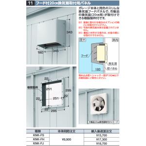 イナバ物置 KPK-SN[B1-9261] 25cm換気扇用穴あきパネル SMK型