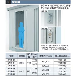 イナバ物置 SNR-3S 壁面扉【壁枚数3枚分】 GRN型オプション