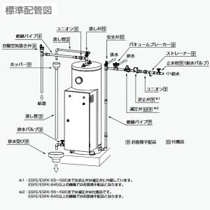 イトミック ESFK-2500UAX 電気温水...の詳細画像1