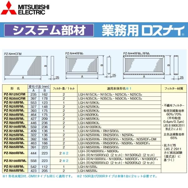 三菱電機　PZ-N50RFM2　高性能フィルター 業務用ロスナイ システム部材　〇