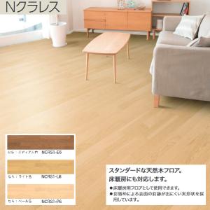 NODA（ノダ） 【法人様限定】ノダ Nクラレス 12mm厚 根太・上履用 二重