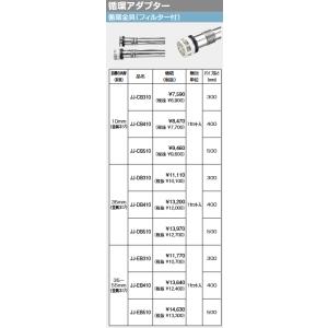 パーパス　JJ-CB310　循環アダプター 循環金具(フィルター付) 浴槽の肉厚10mm(金属ネジ)...