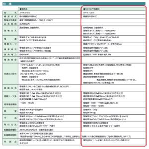 新コスモス電機 XH-610GB 業務用ガス警...の詳細画像3
