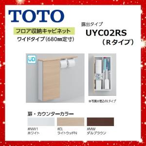 UYC02RS　Rタイプ　フロア収納キャビネット　TOTO　ワイドタイプ（680mm定寸）　露出タイプ 〇｜kanamonja-net