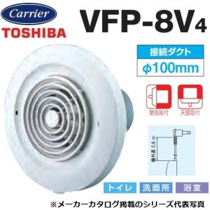 TOSHIBA（東芝） 東芝／日本キヤリア VFP-8XS2 換気扇 パイプ用ファン