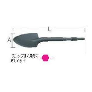 マキタ スコップ A-25214(水平タイプ/六角シャンク17mm)