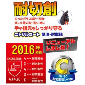 富士手袋工業|手袋|メガトンパワー耐切創 25-12の詳細画像1