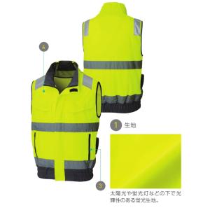 サンエス 空調風神服 空調作業服 作業着 Hi...の詳細画像1