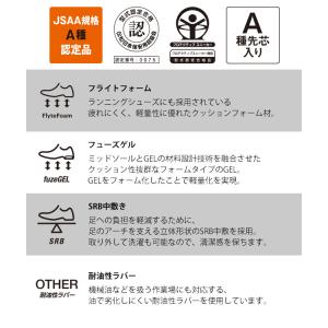 asics アシックス 安全靴 ウィンジョブ ...の詳細画像4