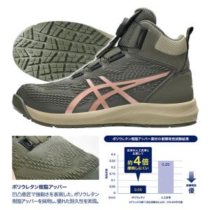 アシックス asics 1273A117 安全...の詳細画像1
