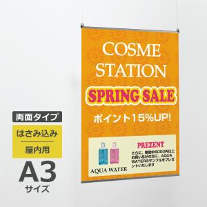 ベルク ポスターパネル 吊り下げ式 123 屋内用 両面 B2サイズ はさみ