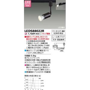 東芝ライテック 住宅照明 スポットライト スポットライト LEDS88022R ※ランプ別売 LEDベースライト/高天井照明/誘導灯/非常灯/TENQOO｜kanbanzairyou