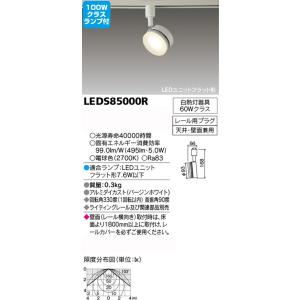 東芝 スポットライト+電球色 白熱電球 100W相当 調光器対応 ランプセット LEDS85000R+LDF8L-H-GX53/D700｜kanbanzairyou