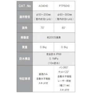 【納期約2ヶ月】KANTOOL カンツール カ...の詳細画像1