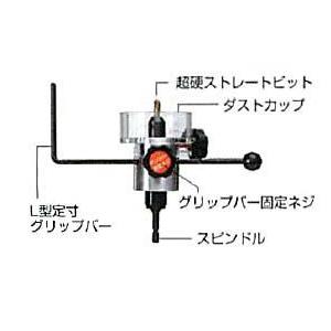 【ハウスビーエム】ハウスBM ビットスペーサー BS-5｜kandakiko