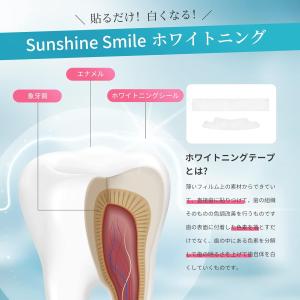 歯 ホワイトニング シート テープ 28枚入り...の詳細画像2