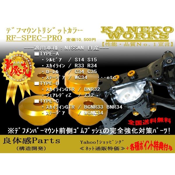 スカイラインGTRフェアレディZステージア_BNR32Z32BCNR33BNR34WGNC34_KA...