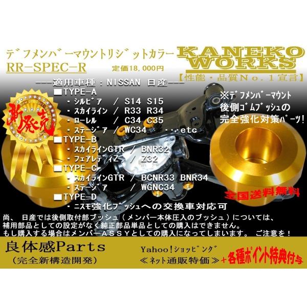 スカイラインGTRフェアレディZステージア_BNR32Z32BCNR33BNR34WGNC34_KA...