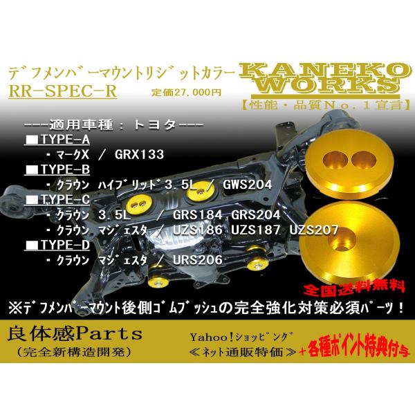 マークXGRX133クラウンハイブリッド3.5LGWS204クラウン3.5LGRS184GRS204...