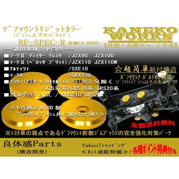 マーク2チェイサーJZX90JZX100JZX110SXE10GRX130_クラウン3.5L除くJZ...