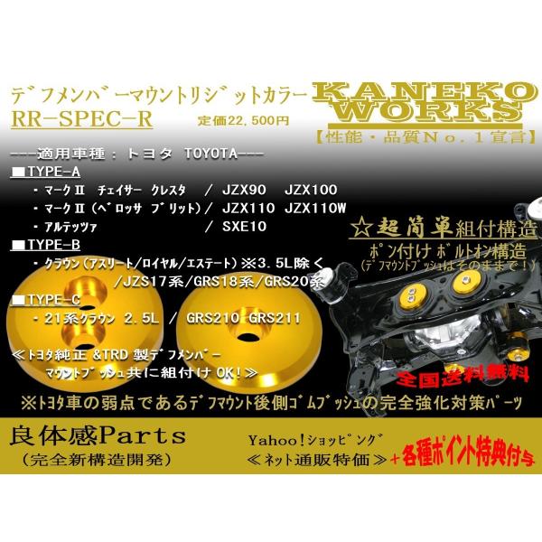 マーク2チェイサーJZX90JZX100JZX110SXE10_クラウン3.5L除くJZS17系GR...