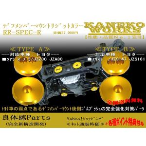 ソアラスープラJZZ30JZA80_アリストJZS147JZS161_KANEKOWORKSデフマウントリジットカラーRR-SPEC-R(RRR)｜kanekoworks-store