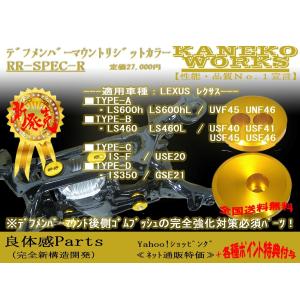 ツアラー系　KANEKO WORKSデフメンバーリジットカラー KANEKO WORKS デフマウントリジットカラー RF-SPEC-PRO のパーツ