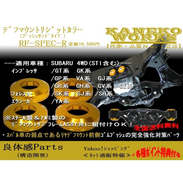 インプレッサ フォレスター_GT系 GK系 GP系 VA系 GJ系 GR系 GH系 GV系 GE系 ...