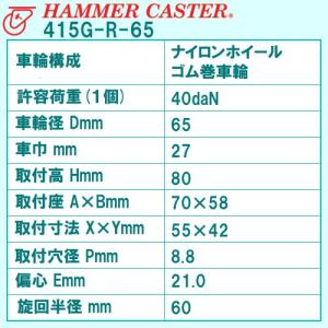 ハンマーキャスター 415G-R-65mm 旋...の詳細画像1