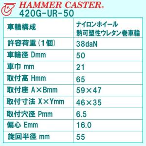 ハンマーキャスター 420G-UR-50mm ...の詳細画像1