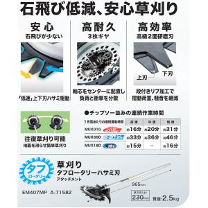 (純正品) 草刈りタフロータリーハサミ刃 アタ...の詳細画像1