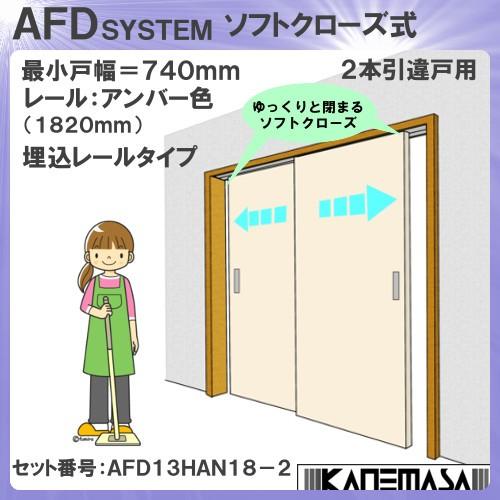 ソフトクローズ 引戸レール セット スタンダード アトムリビンテック 上下前後調整上部吊車 2本引違...