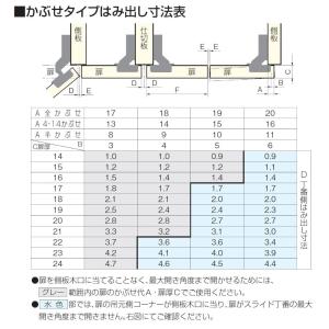 スライド丁番 ワンタッチ平行着脱 アトムリビン...の詳細画像3
