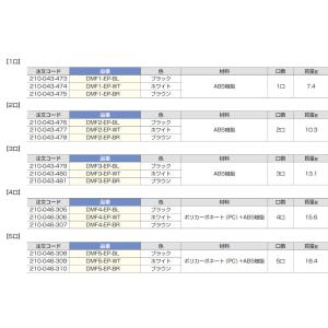 樹脂製コンセントプレート DMF-EP型 スガ...の詳細画像3
