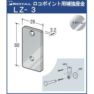 ロコポイント 用補強座金 ロイヤル クロームめっき LZ-3 サイズ：28×60×厚3.2mm