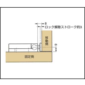 プッシュラッチ ラッチ LAMP スガツネ M...の詳細画像1