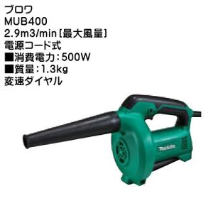 マキタ　ブロワ　MUB402 MUB402 ブロワ 1台 マキタ 【通販モノタロウ】