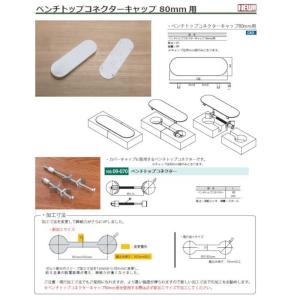 ベンチトップコネクター 野口 btc-150 ...の詳細画像1