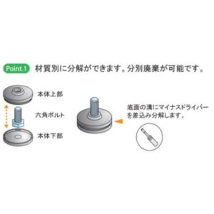 【返品不可】リサイクルアジャスター 石黒製作所...の詳細画像3