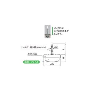 【返品不可】ソフティー 石黒製作所 プラパート...の詳細画像1