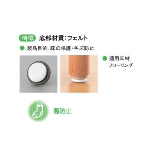 【返品不可】ソフティー 石黒製作所 プラパート...の詳細画像3