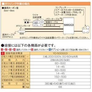 50000-189 半自動溶接機 YD-500...の詳細画像1