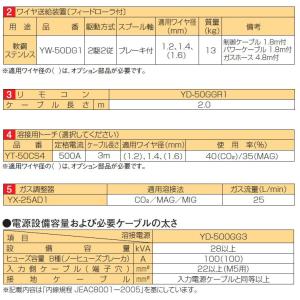 50000-189 半自動溶接機 YD-500...の詳細画像2